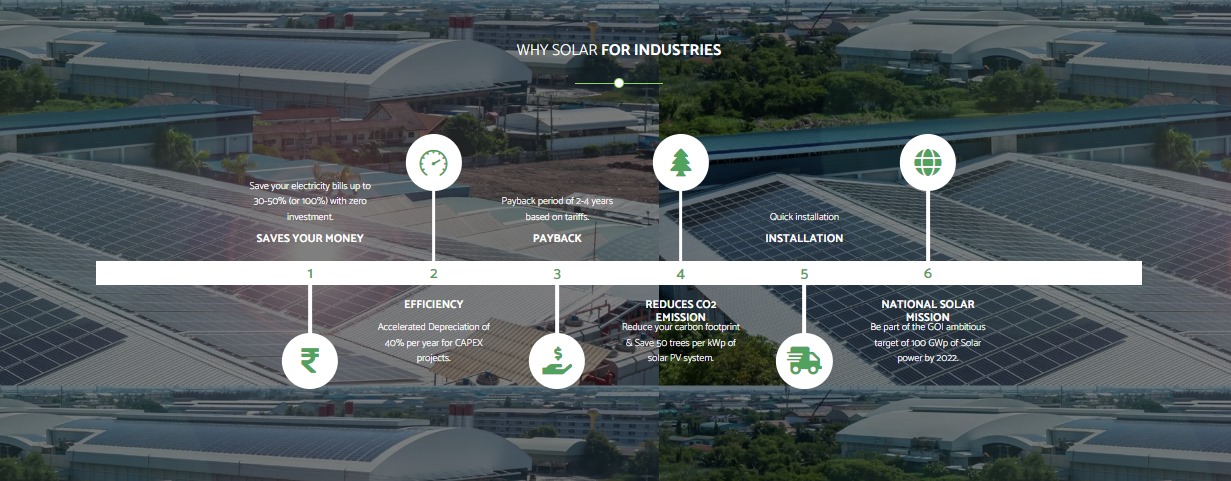 industry1